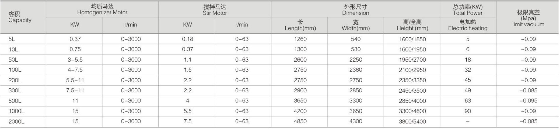 1759930643925353.jpg ruhuaji2-canshu.jpg
