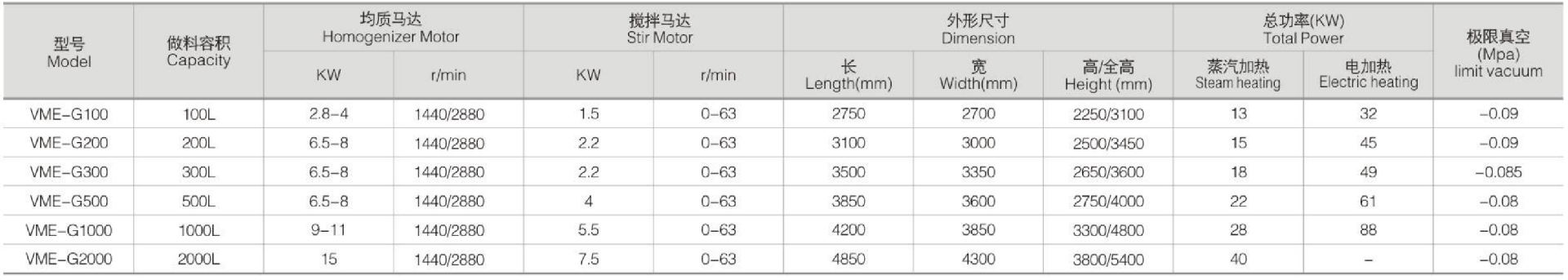 1759980175189956.png jiaobanji1-canshu.png